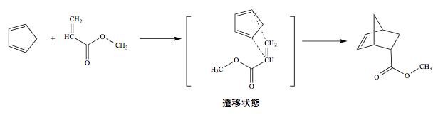解説画像